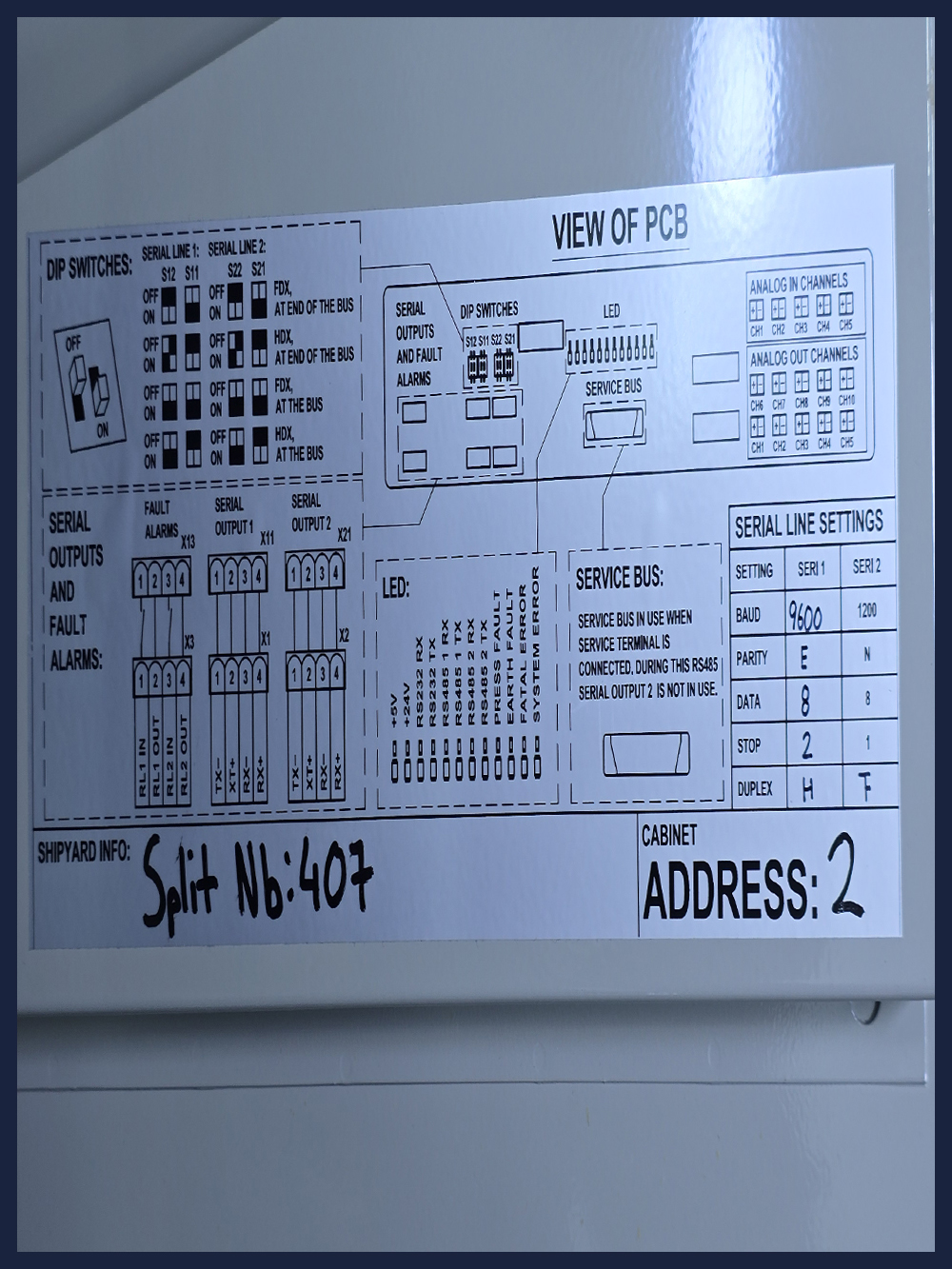 MULTIPOINT TRANSMITTER LD 100S CABINET 1