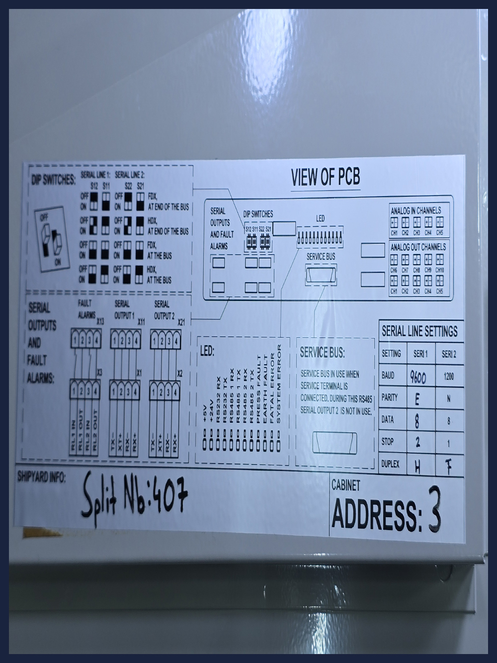SF CONTROL MULTIPOINT TRANSMITTER LD 100S CABINET 2